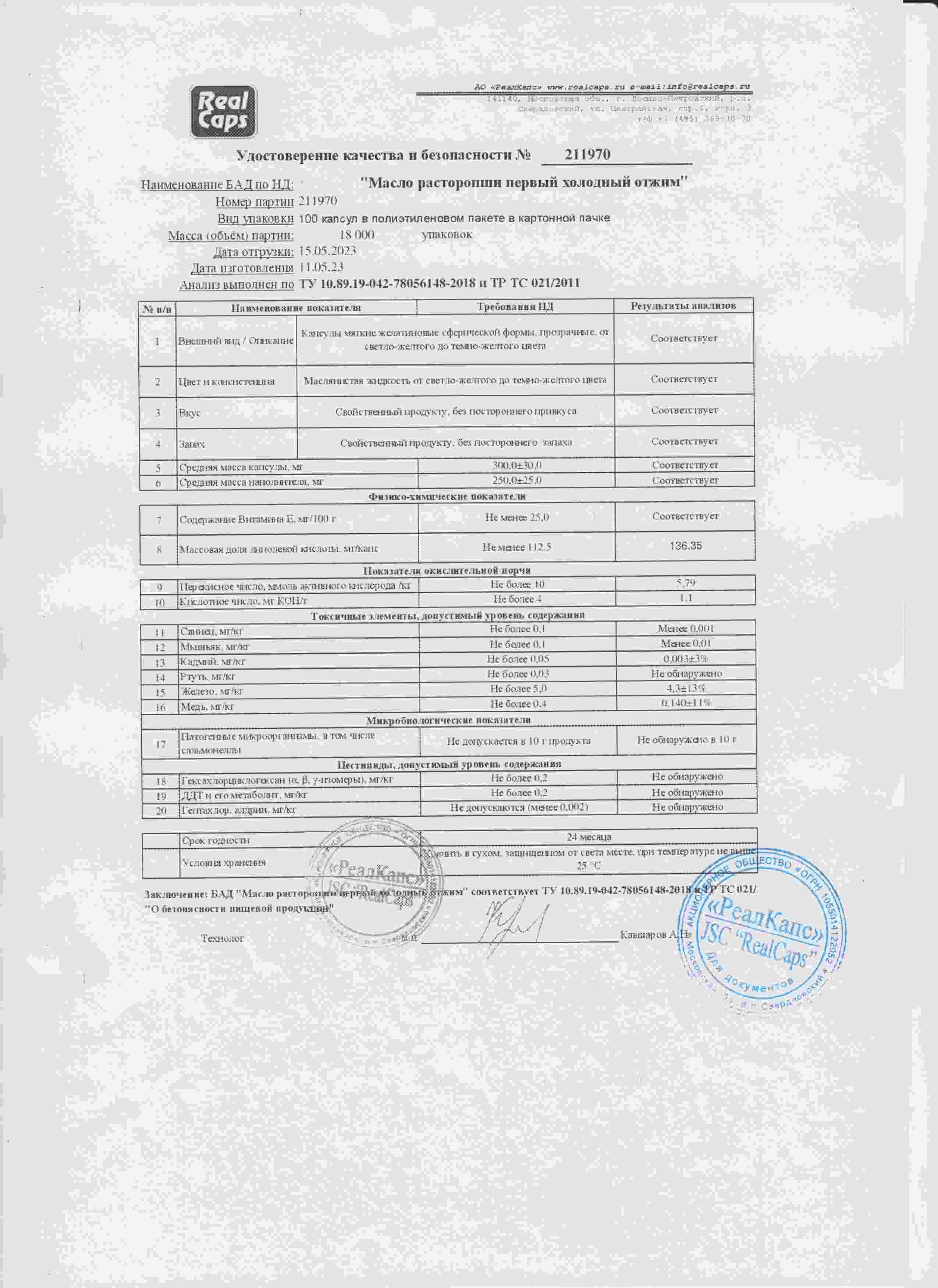 Паспорт №052023